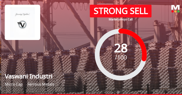 Vaswani Industries Downgraded to Strong Sell Amid Technical Weakness and Flat Financials