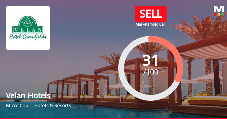 Velan Hotels Ltd Upgraded to Sell on Technical Improvements Despite Weak Fundamentals
