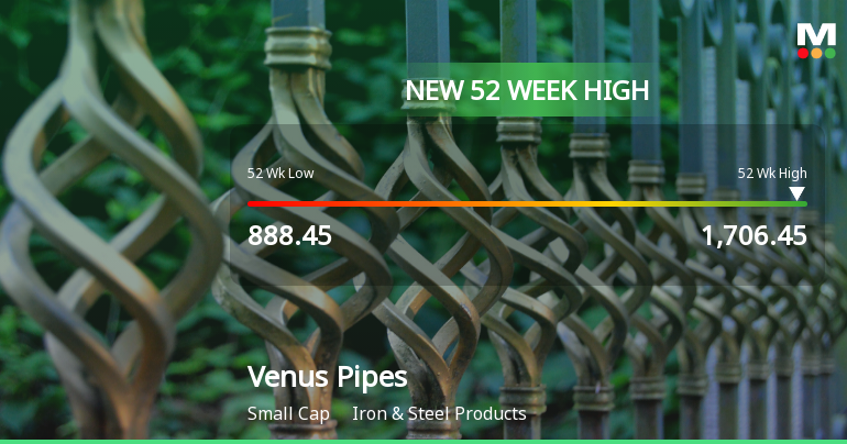 Broad-Based Technical Strength Lifts Venus Pipes & Tubes Ltd to 52-Week High of Rs 1706.45