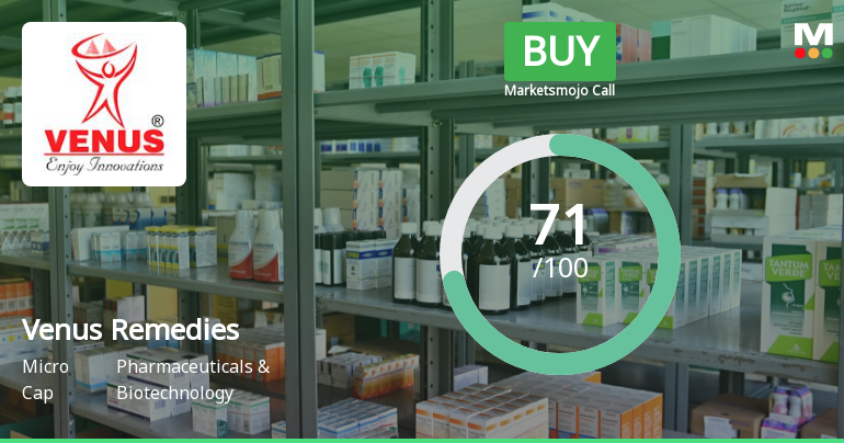 Venus Remedies Ltd is Rated Buy by MarketsMOJO