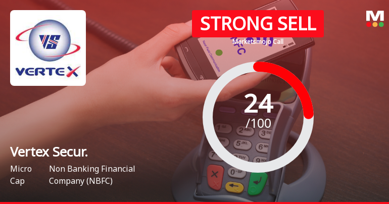 Vertex Securities Ltd Downgraded to Strong Sell Amid Weak Financials and Mixed Technicals