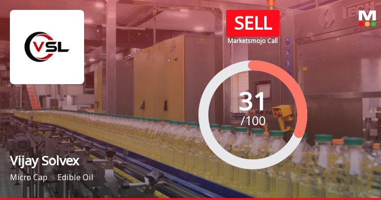 Vijay Solvex Ltd is Rated Sell by MarketsMOJO