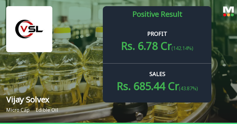 Vijay Solvex Q4 FY26: Strong Quarter Masks Deeper Structural Concerns