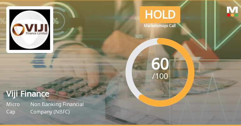 Viji Finance Ltd is Rated Hold by MarketsMOJO