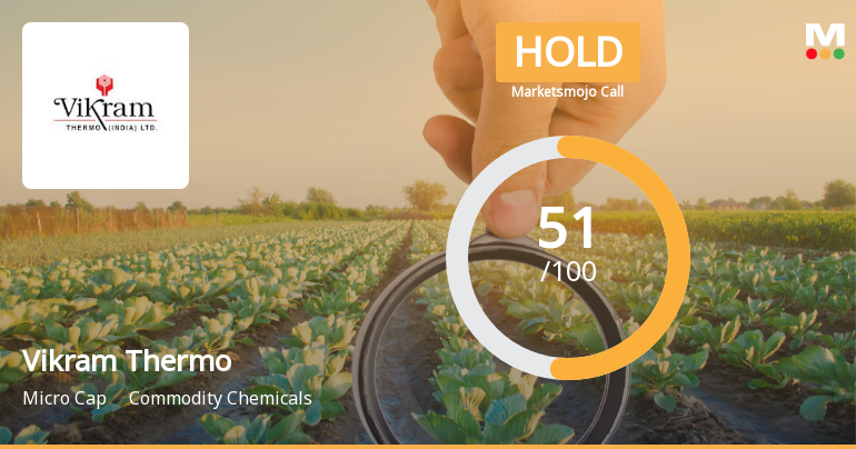 Vikram Thermo (India) Ltd Upgraded to Hold on Technical Improvements and Market Performance