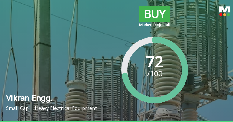 Vikran Engineering Ltd is Rated Buy by MarketsMOJO