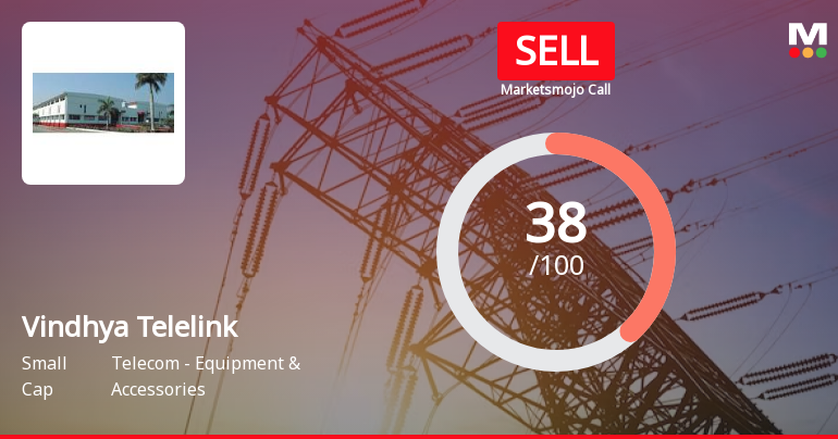 Vindhya Telelinks Ltd is Rated Sell