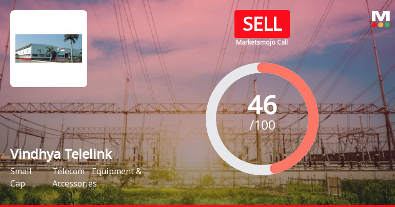 Vindhya Telelinks Ltd is Rated Sell