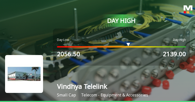 Vindhya Telelinks Ltd Surges 7.51% to Day's High of Rs 2139 — Outperforms Sector by 5.21 Percentage Points