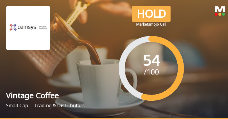 Vintage Coffee & Beverages Ltd is Rated Hold