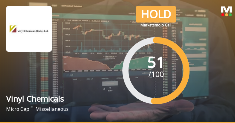 Vinyl Chemicals (I) Ltd is Rated Hold by MarketsMOJO