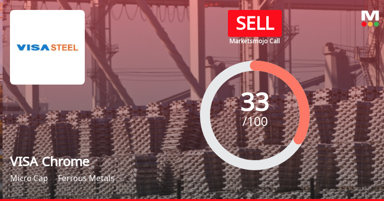 Visa Steel Ltd Upgraded to Sell on Technical Improvements Despite Fundamental Challenges