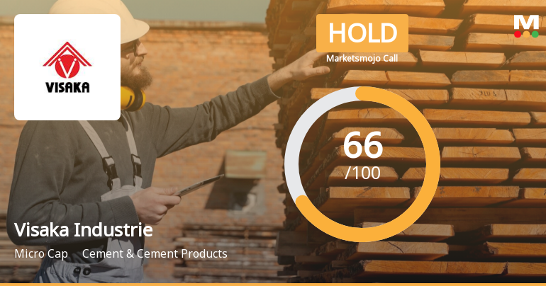 Visaka Industries Ltd is Rated Hold by MarketsMOJO