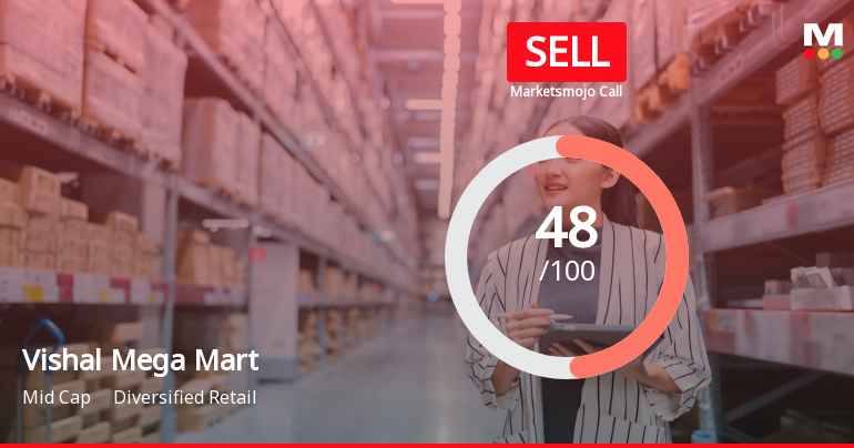 Vishal Mega Mart Ltd is Rated Sell