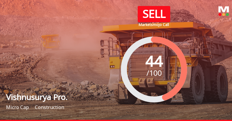 Vishnusurya Projects and Infra Ltd is Rated Sell