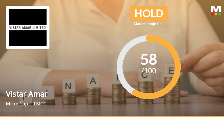 Vistar Amar Ltd is Rated Hold by MarketsMOJO
