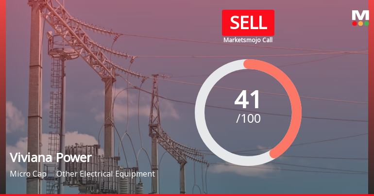 Viviana Power Tech Ltd is Rated Sell