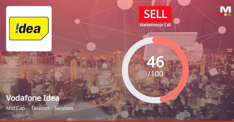 Vodafone Idea Ltd. is Rated Sell by MarketsMOJO