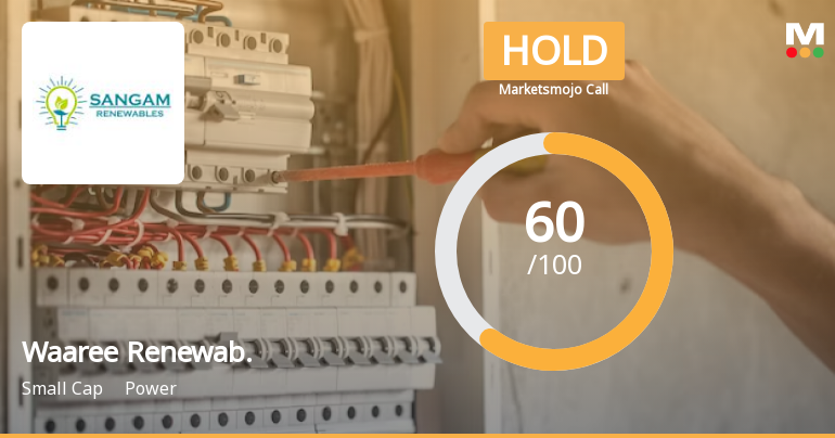 Waaree Renewable Technologies Ltd is Rated Hold