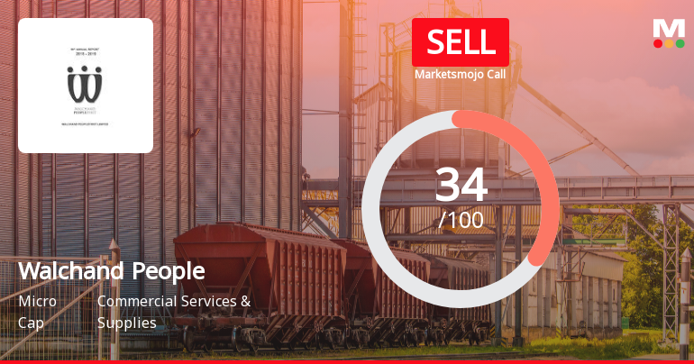 Walchand Peoplefirst Ltd Upgraded to Sell on Technical Improvements Despite Flat Quarterly Results