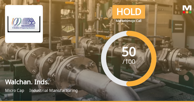 Walchandnagar Industries Ltd is Rated Hold
