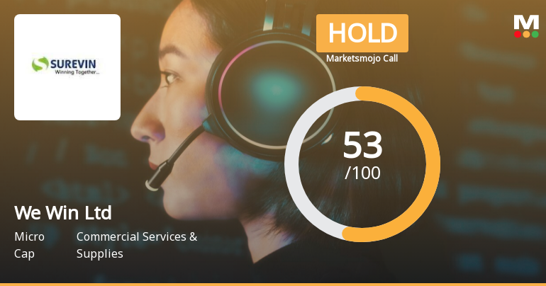 We Win Ltd is Rated Hold by MarketsMOJO
