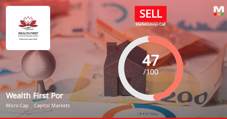 Wealth First Portfolio Managers Ltd Downgraded to Sell Amid Technical and Valuation Concerns