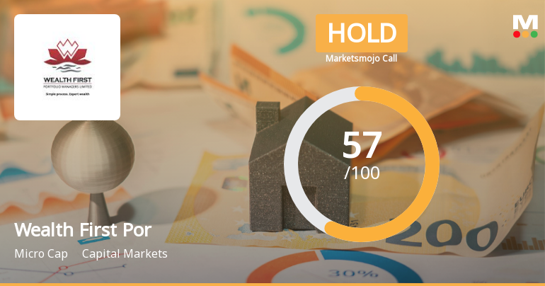 Wealth First Portfolio Managers Ltd Upgraded to Hold on Technical and Financial Improvements