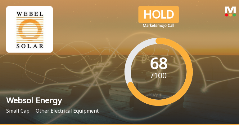 Websol Energy System Ltd is Rated Hold by MarketsMOJO