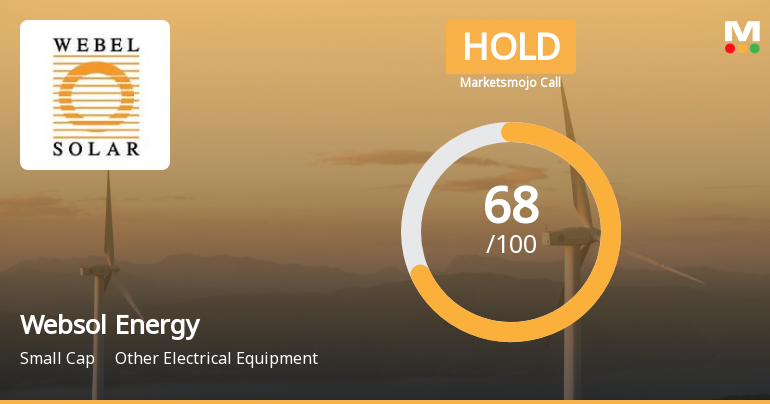 Websol Energy System Ltd is Rated Hold by MarketsMOJO