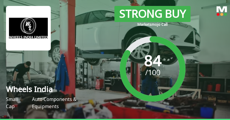 Wheels India Ltd. is Rated Strong Buy