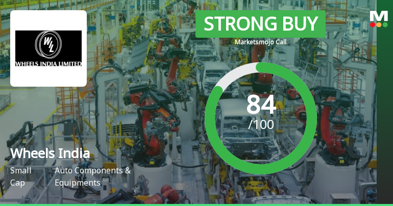 Wheels India Ltd. is Rated Strong Buy
