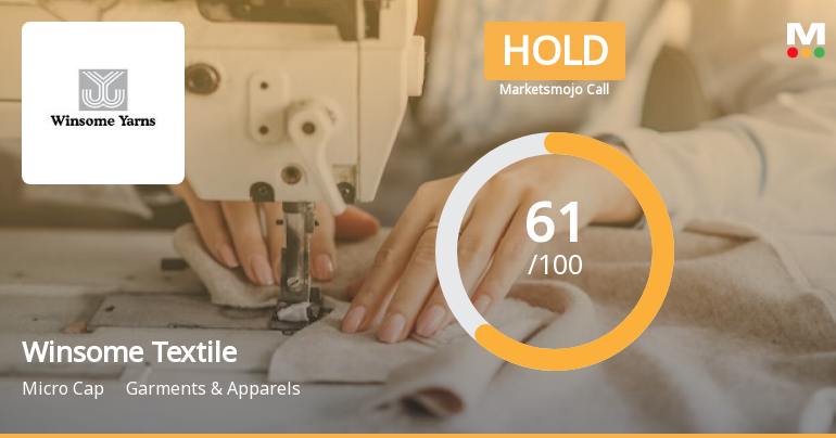 Winsome Textile Industries Ltd is Rated Hold