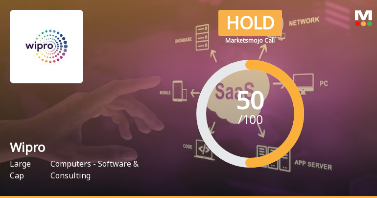 Wipro Ltd. is Rated Hold by MarketsMOJO