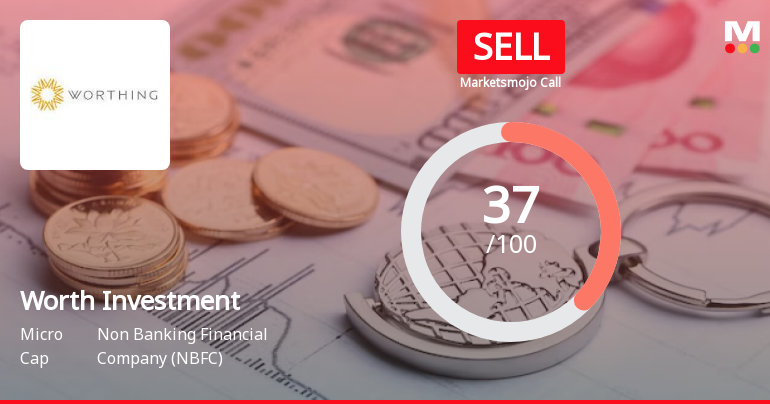 Worth Investment & Trading Company Ltd is Rated Sell
