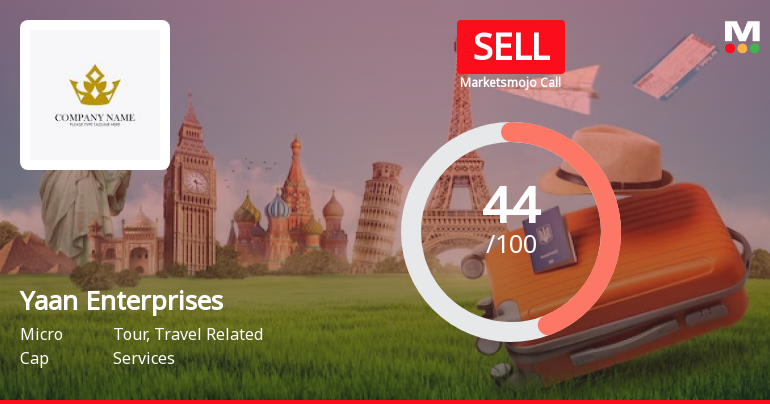 Yaan Enterprises Ltd is Rated Sell by MarketsMOJO