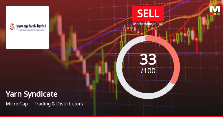 Yarn Syndicate Ltd Upgraded to Sell on Technical Improvements Despite Weak Fundamentals