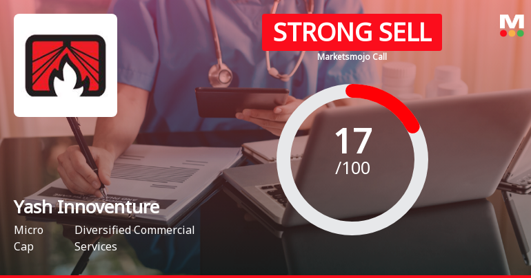 Yash Innoventures Ltd Downgraded to Strong Sell Amid Technical and Fundamental Weakness