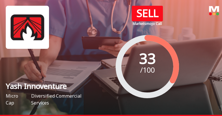 Yash Innoventures Ltd Upgraded to Sell on Technical Improvement Despite Weak Fundamentals