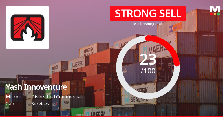 Yash Innoventures Ltd Downgraded to Strong Sell Amid Technical and Fundamental Weaknesses