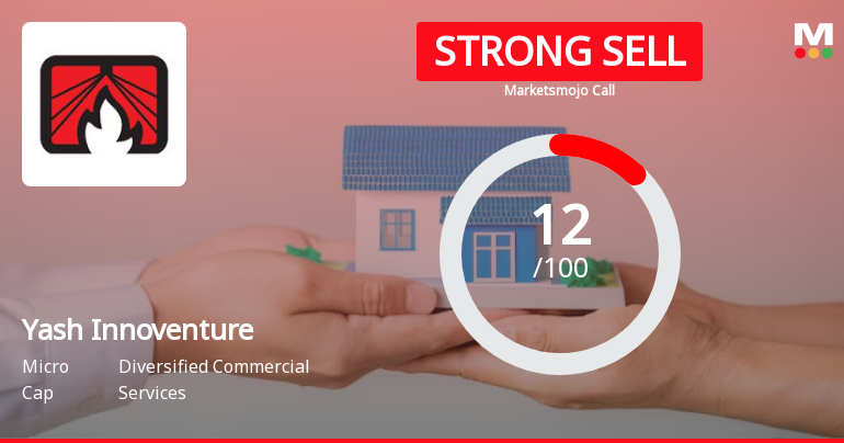 Yash Innoventures Ltd is Rated Strong Sell