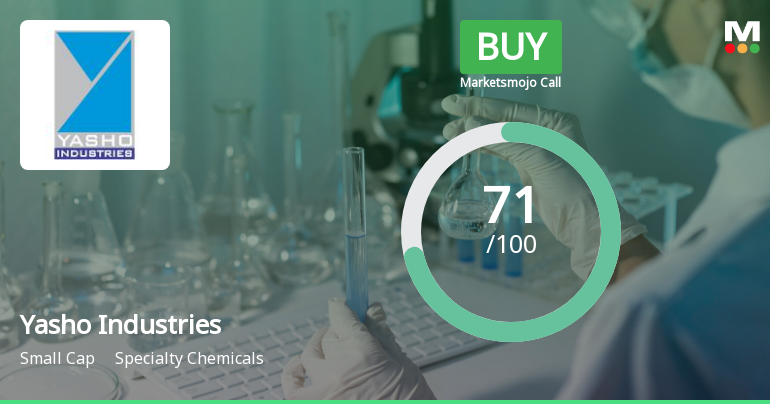 Yasho Industries Ltd is Rated Buy