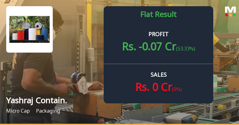 Yashraj Containeurs Q4 FY26: Operational Standstill Deepens as Losses Mount