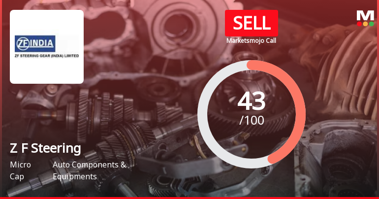 Z F Steering Gear (India) Ltd is Rated Sell