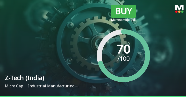 Z-Tech (India) Ltd is Rated Buy by MarketsMOJO