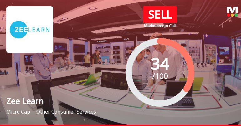 Zee Learn Ltd Upgraded from Strong Sell to Sell Amid Mixed Financial and Technical Signals
