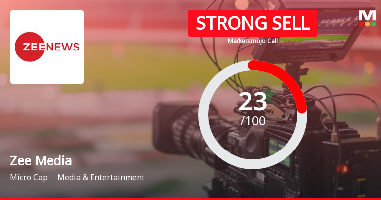 Zee Media Corporation Ltd is Rated Strong Sell