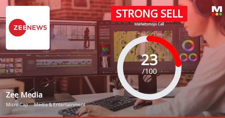 Zee Media Corporation Ltd is Rated Strong Sell