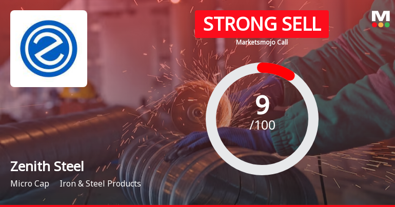 Zenith Steel Pipes & Industries Ltd is Rated Strong Sell