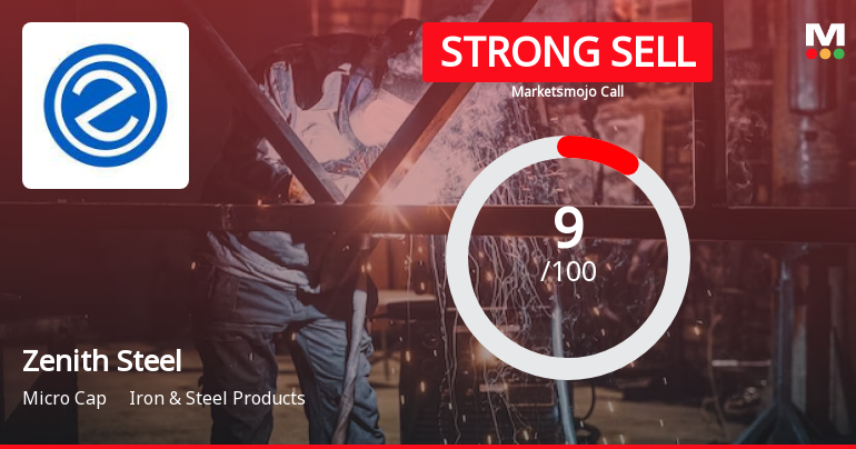 Zenith Steel Pipes & Industries Ltd is Rated Strong Sell